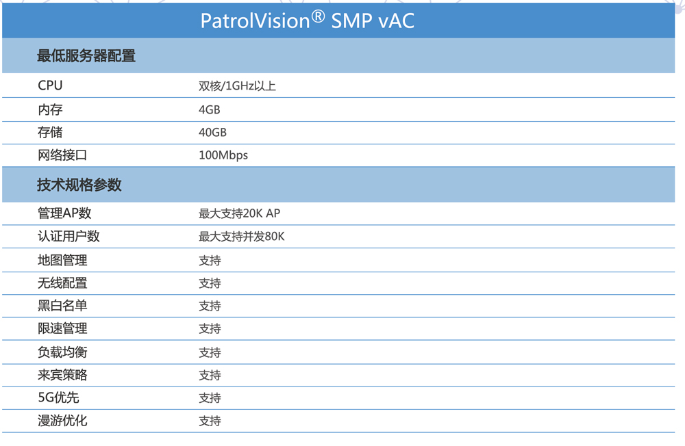 jbo竞博·电竞网络-云ac-参数5.8.jpg